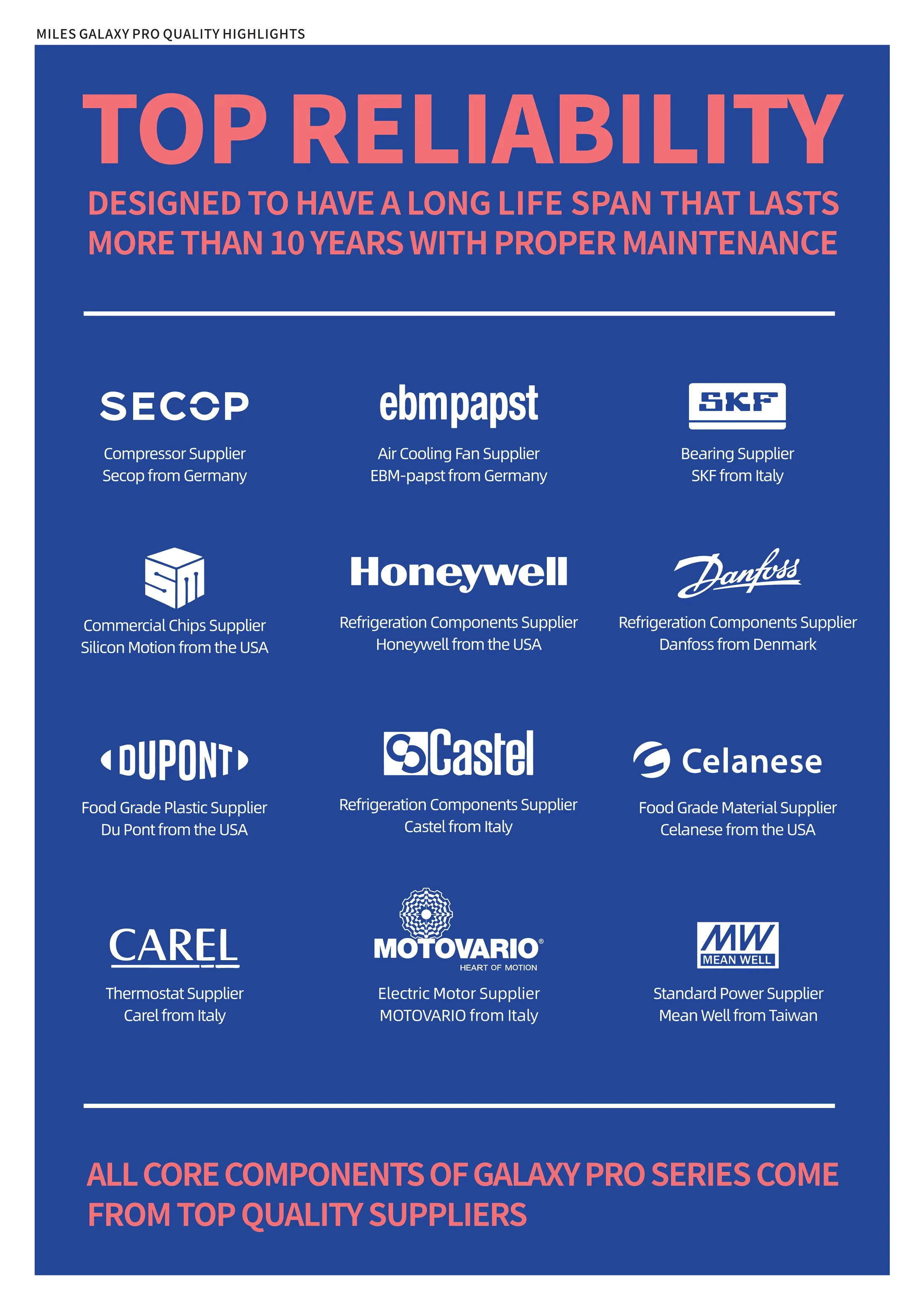 Entreprises partenaires